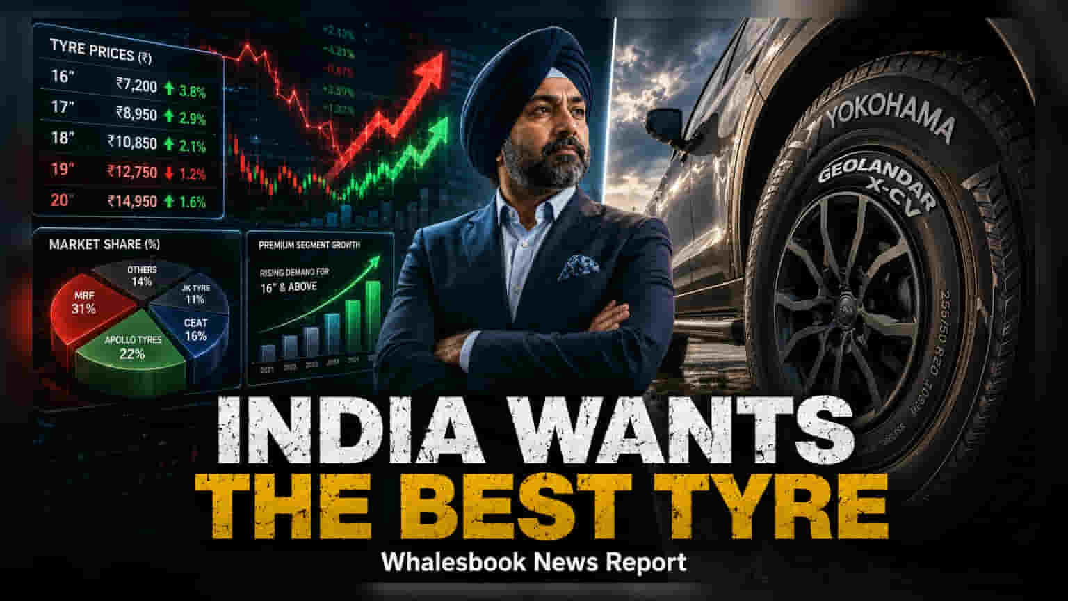 Yokohama India: ప్రీమియం SUV మార్కెట్ పై ఫోకస్.. మారిన వినియోగదారుల అభిరుచులు!