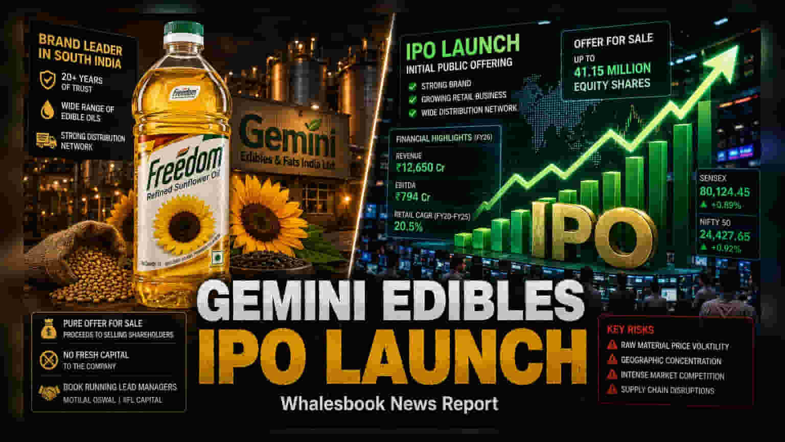 Gemini Edibles IPO: 'Freedom' ब्रँड बाजारात; पण कंपनीला मिळणार नाही पैसा!