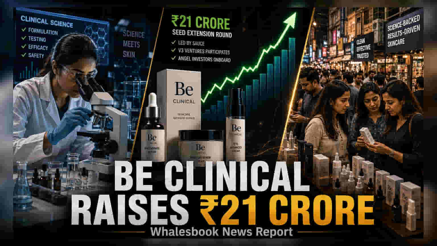 Be Clinical को मिले ₹21 करोड़, Sauce ने किया लीड, इन-हाउस मैन्युफैक्चरिंग पर फोकस