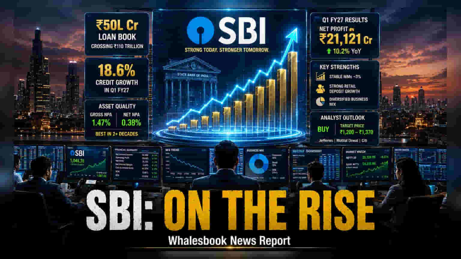 SBI Stock Rises 30% in Year as Q1 Profit Hits ₹21,121 Crore
