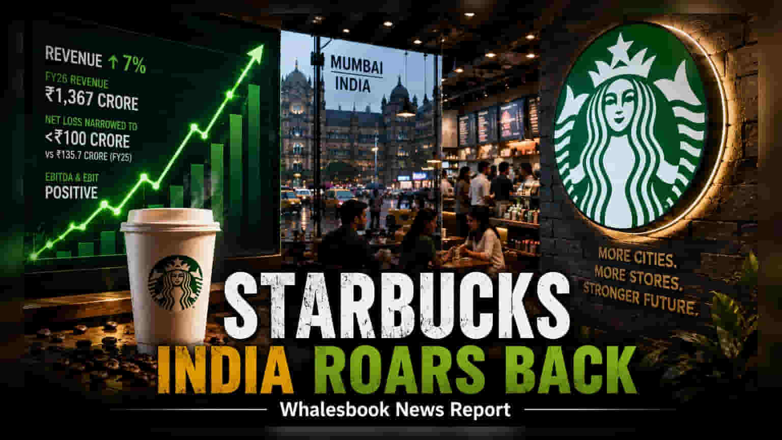 Tata Starbucks Restarts Aggressive Expansion After Turnaround
