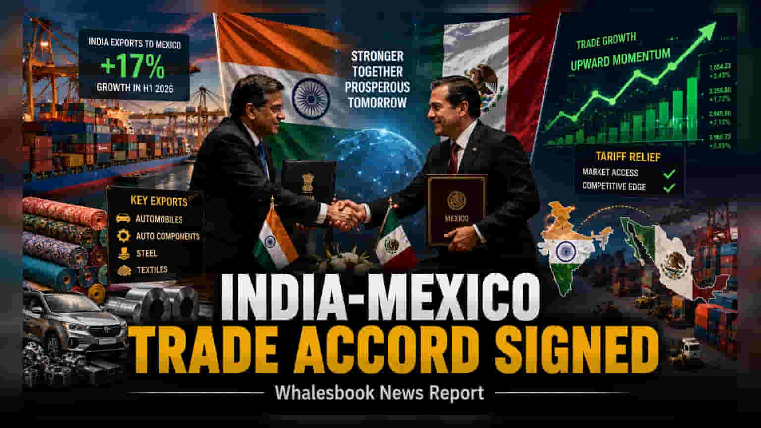 India, Mexico Finalize Trade Pact Terms Ahead of November Signing