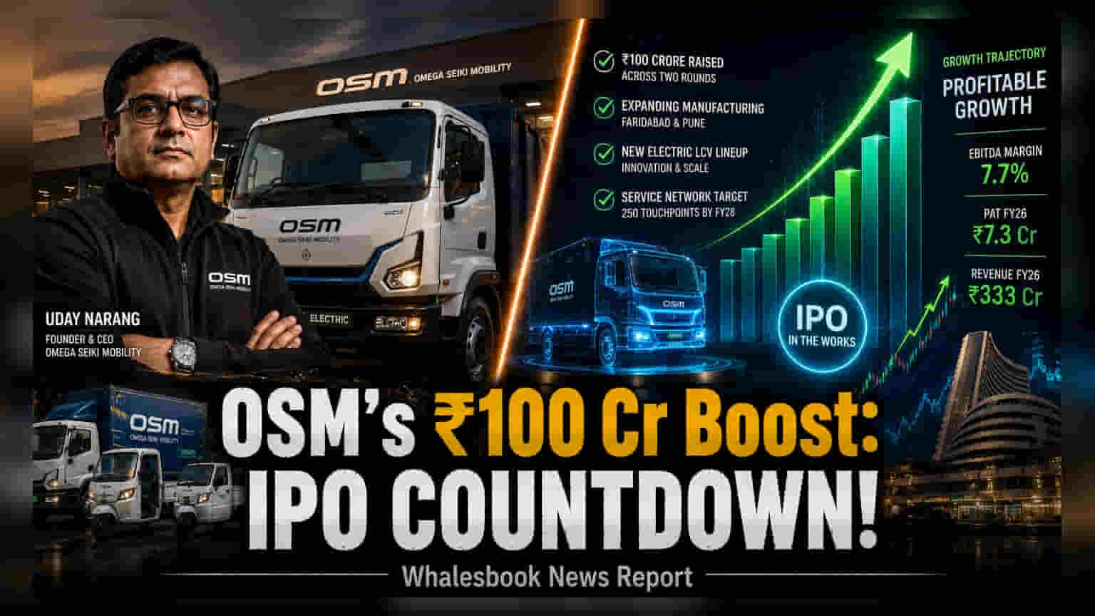Omega Seiki Mobility Raises ₹100 Crore, Eyes IPO Plans