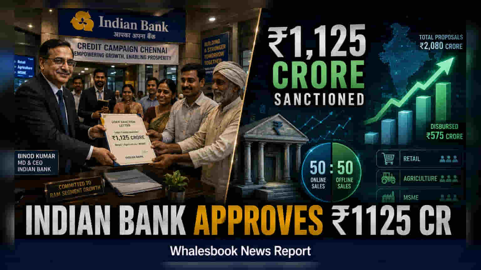 Indian Bank Sanctions ₹1,125 Crore In Credit Campaign