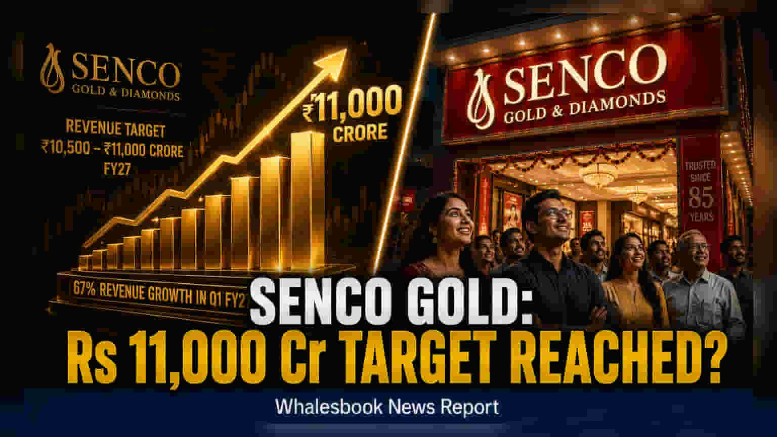Senco Gold Targets ₹11,000 Cr Revenue in FY27 Amid Margin Pressures