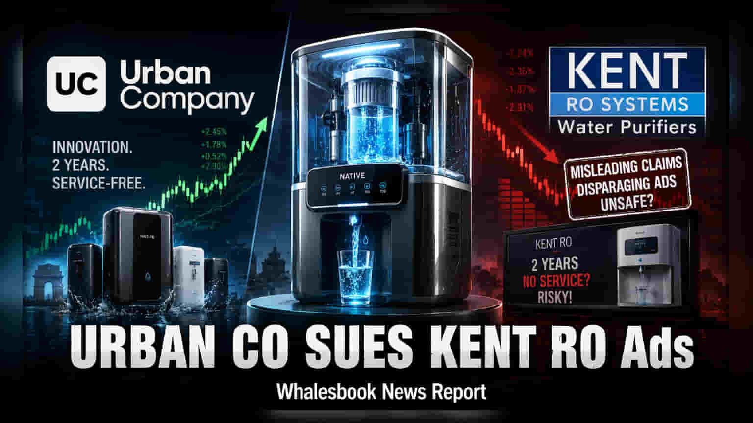 Delhi HC Orders Kent RO to Remove Ads After Urban Company Suit