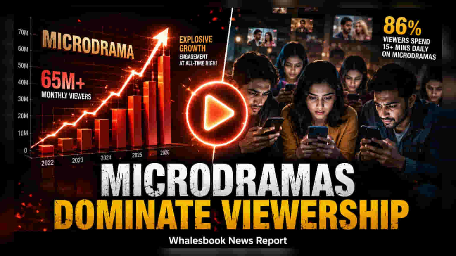 ShareChat Targets $400 Million IPO As Microdramas Gain Traction