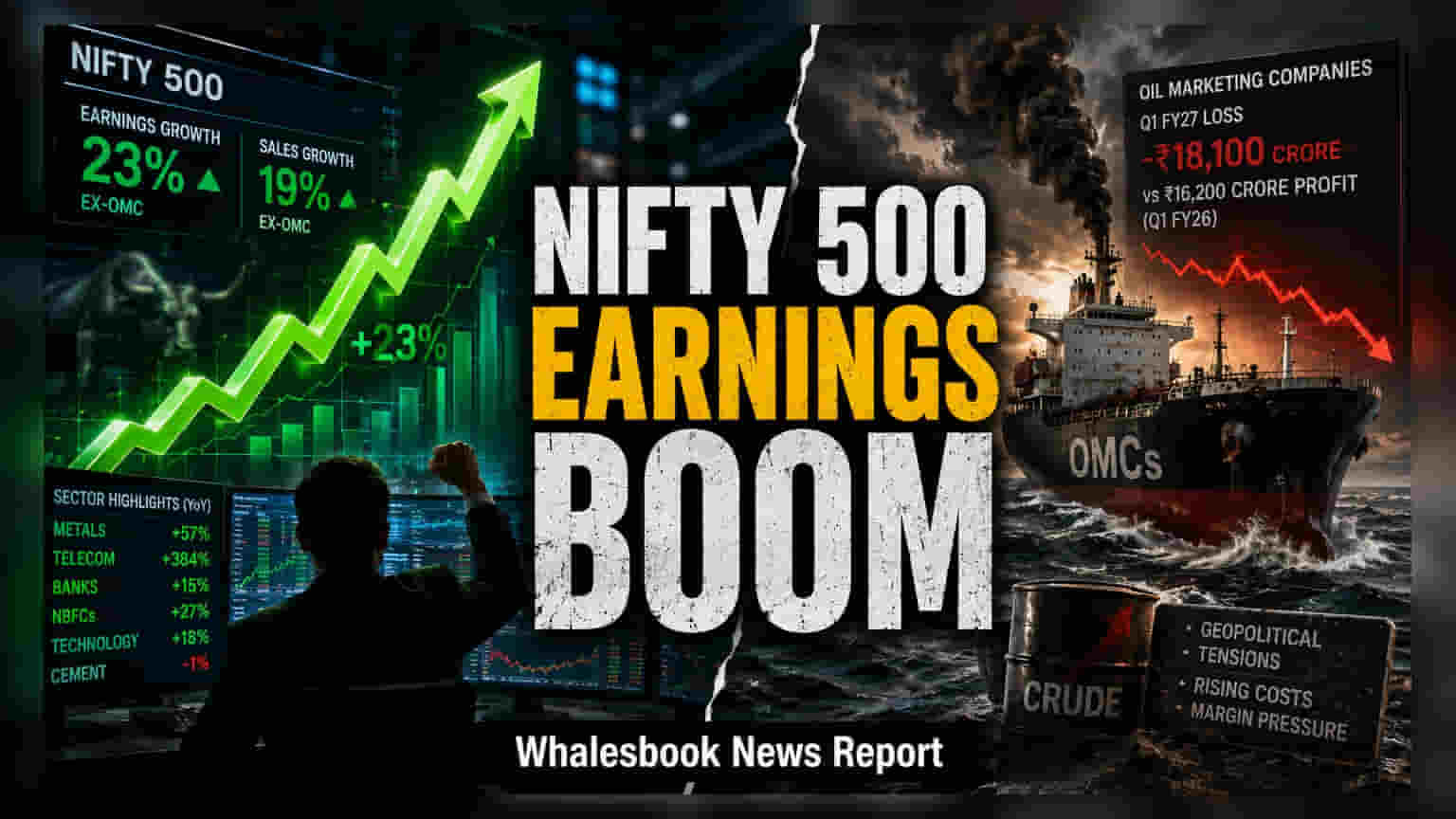 Nifty 500 Q1 ఫలితాలు: లాభాల్లో **13%** వృద్ధి! OMCs మాత్రం నష్టాల్లో