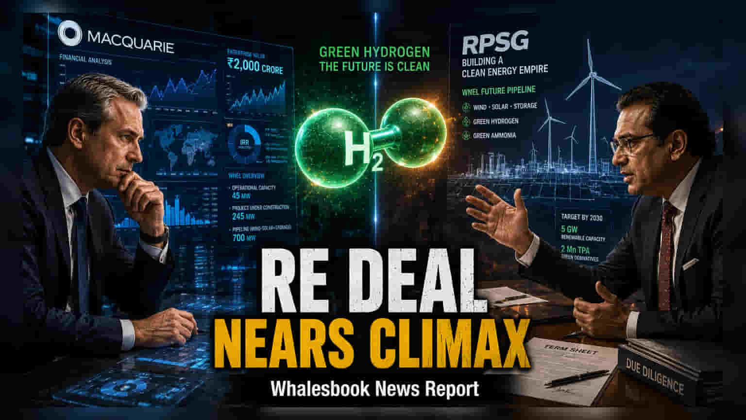 Welspun New Energy సేల్: Macquarie, RPSG గ్రూప్స్ మధ్య హోరాహోరీ పోటీ!
