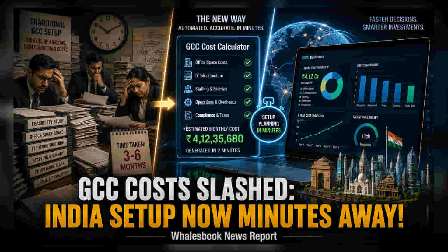 భారత్లో GCC సెటప్ ఇక సులువు: ఆన్లైన్ టూల్స్తో వేగవంతమైన విస్తరణ!