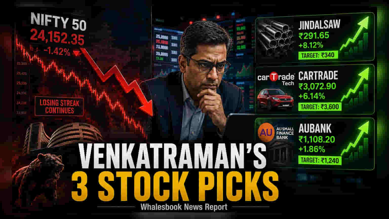 Raja Venkatraman பரிந்துரைத்த 3 பங்குகள்: சந்தையின் ஏற்ற இறக்கங்களுக்கு மத்தியில் கவனம் தேவை!