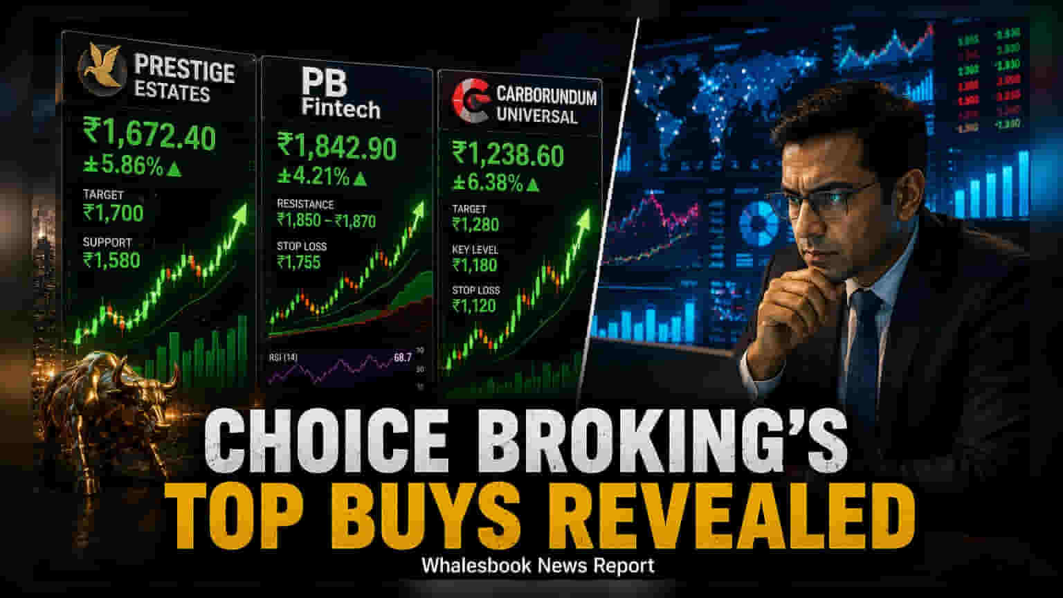 Prestige Estates, PB Fintech, Carborundum Universal: Choice Broking कडून खरेदीचा सल्ला!