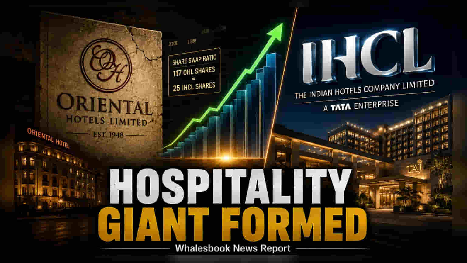 Oriental Hotels और IHCL का होगा मर्जर: 117 शेयरों पर मिलेंगे 25 IHCL शेयर