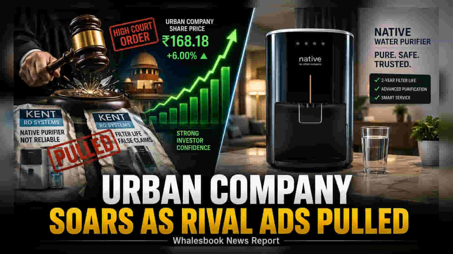 Urban Company Share Price: శుభవార్తతో **6%** ర్యాలీ.. కానీ ఈ రిస్క్స్ ఉన్నాయ్!