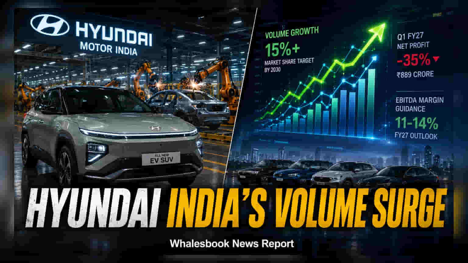 Hyundai Motor India: Nomura 'Buy' రేటింగ్ తో దూసుకెళ్తోంది.. FY27లో వాల్యూమ్స్ పుంజుకుంటాయని అంచనా