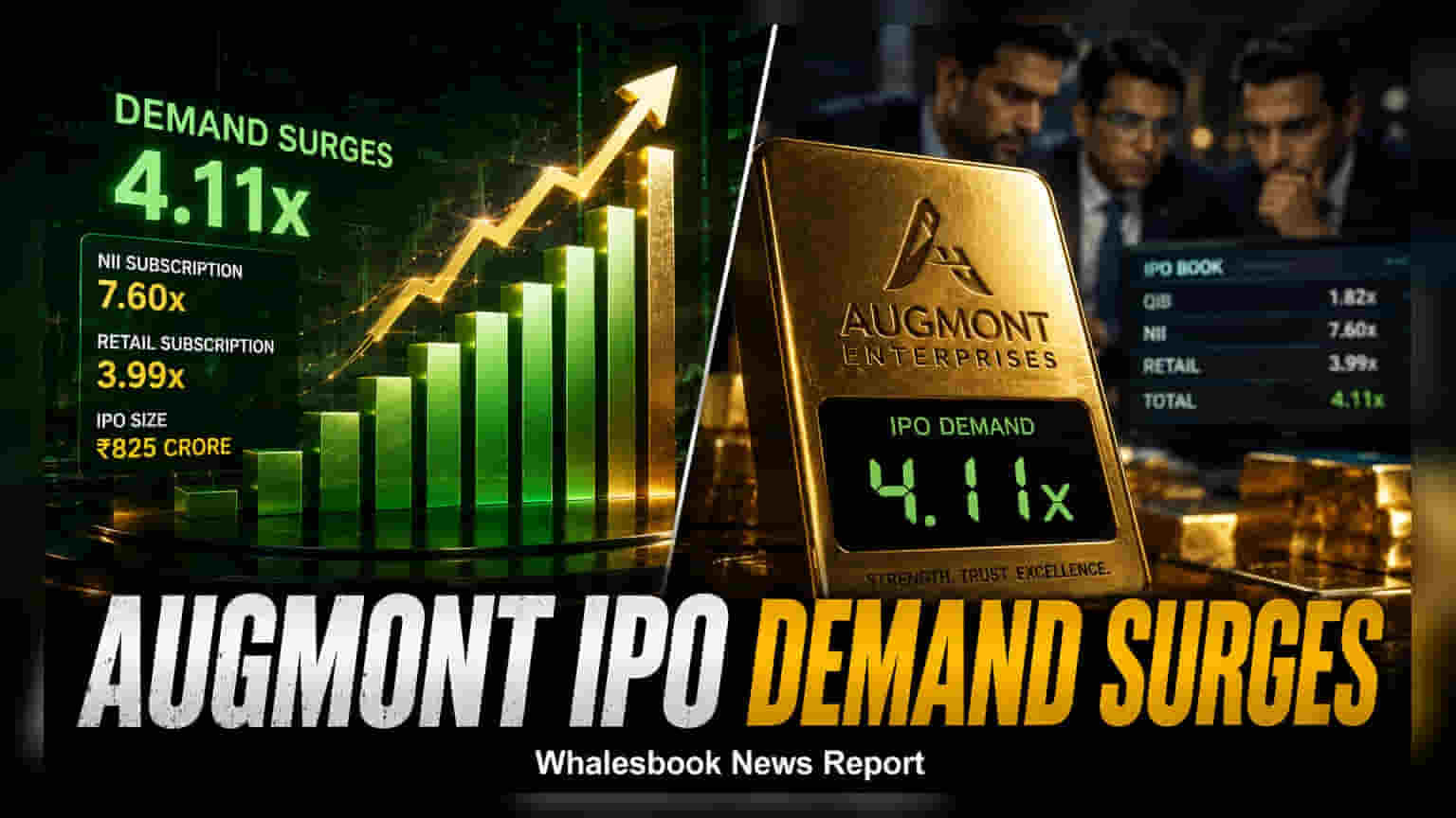Augmont Enterprises IPO: दूसरे दिन ही ₹825 करोड़ का इश्यू हुआ 4.11 गुना सब्सक्राइब