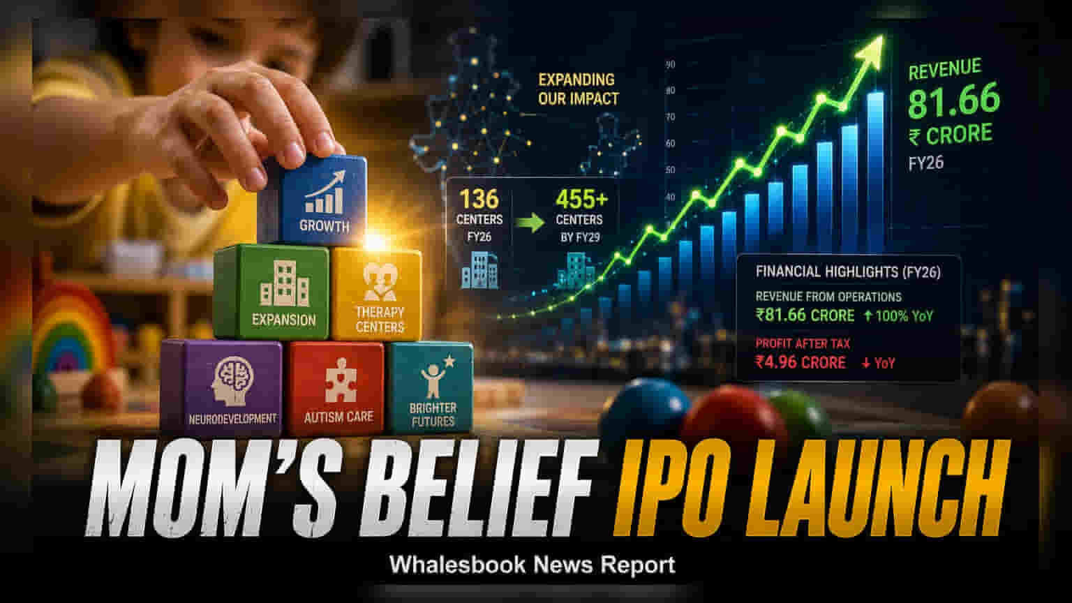 Rays of Belief IPO: సెప్టెంబర్ 1 నుంచి ప్రారంభం.. ధరల శ్రేణి ₹227-239