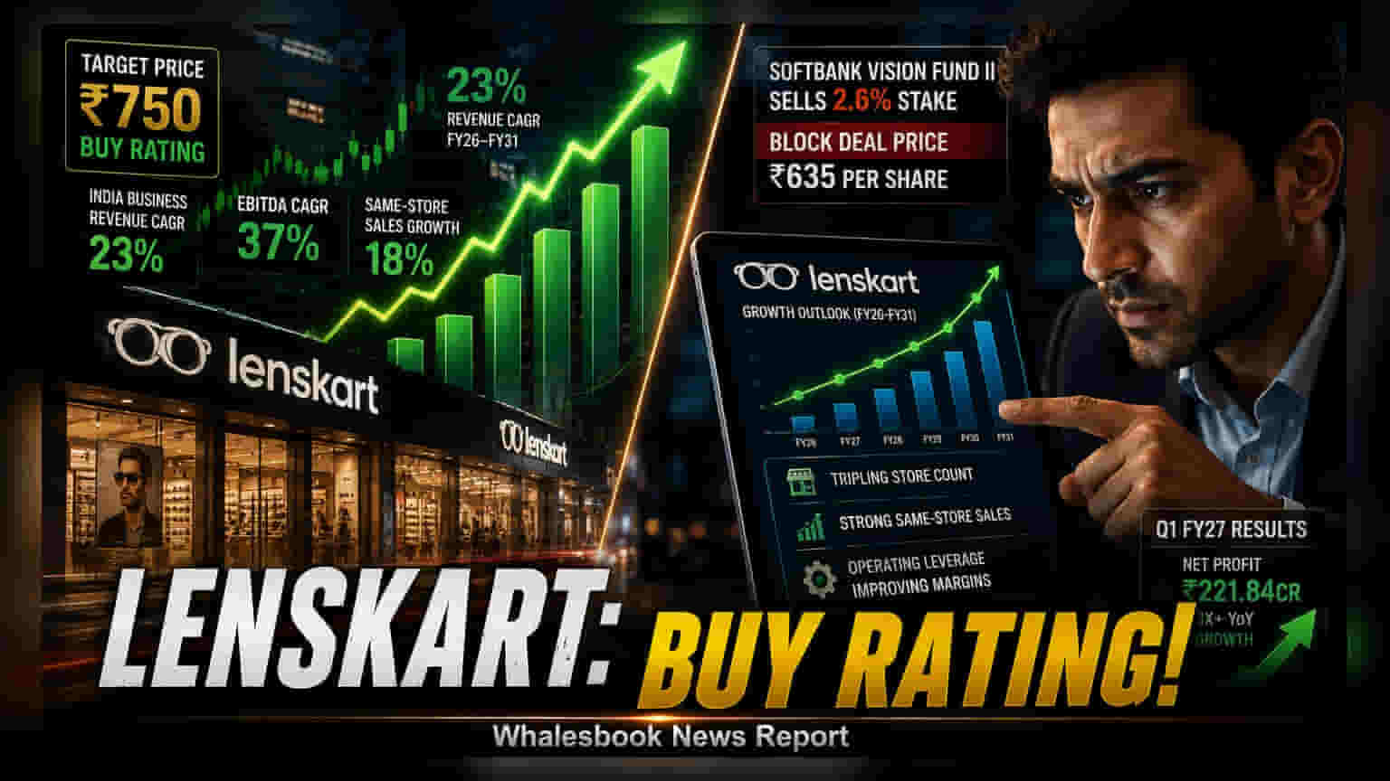Lenskart Share Price: ब्रोकरेज का Buy कॉल, पर SoftBank बेच रहा हिस्सेदारी! जानिए पूरी खबर