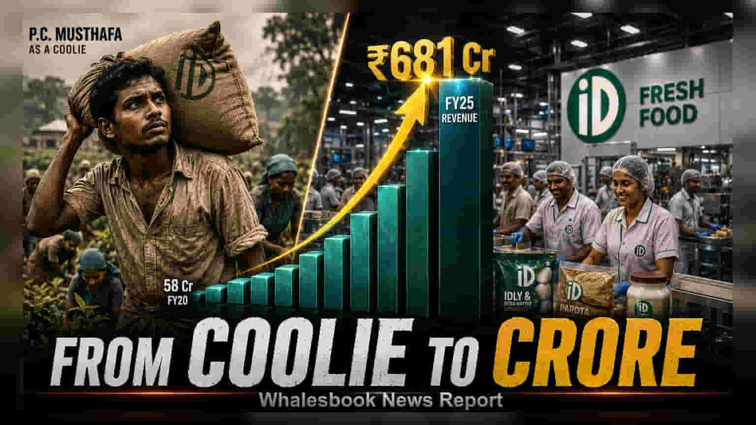 iD Fresh Foodची कमाई ₹681 कोटींवर! 2027 मध्ये IPO आणण्याची तयारी
