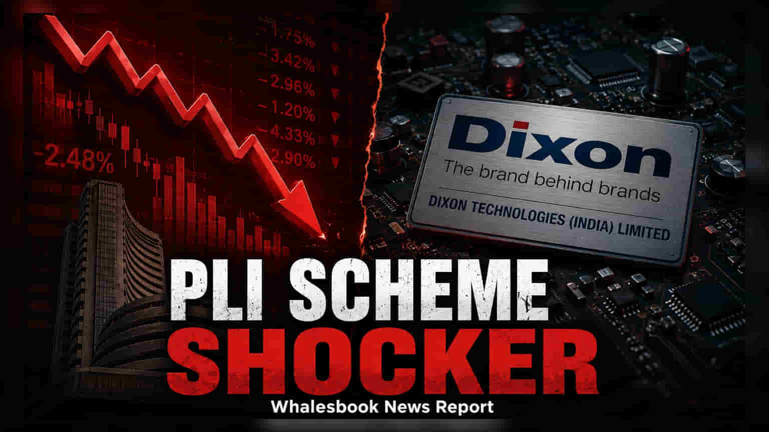 Dixon Tech Shares Dip 2% After New Mobile Scheme Norms