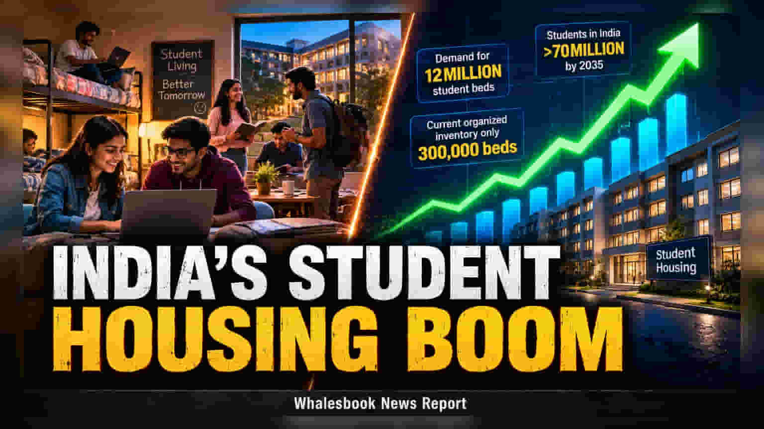 India’s Student Housing Sector Faces 12 Million Bed Gap