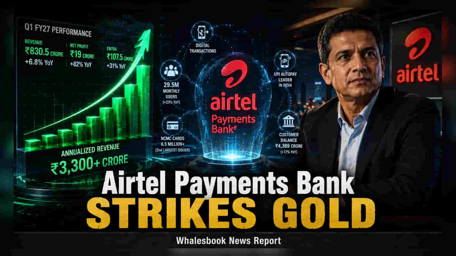 Airtel Payments Bank की पहली तिमाही में बंपर कमाई! रेवेन्यू ₹830.5 करोड़, मुनाफा ₹19 करोड़ पार