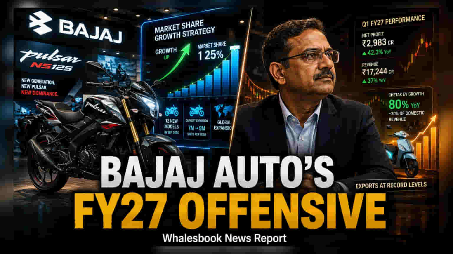 Bajaj Auto FY27: નવા 2 બ્રાન્ડ અને 3 પ્રોડક્ટ લોન્ચ કરશે, Pulsar 125, 150 માં મોટા ફેરફાર