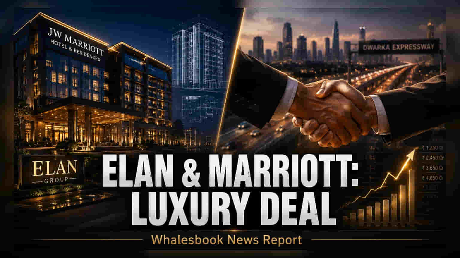 Elan Group और Marriott का गुरुग्राम में लग्ज़री प्रोजेक्ट, द्वारका एक्सप्रेसवे पर बनेगा JW Marriott