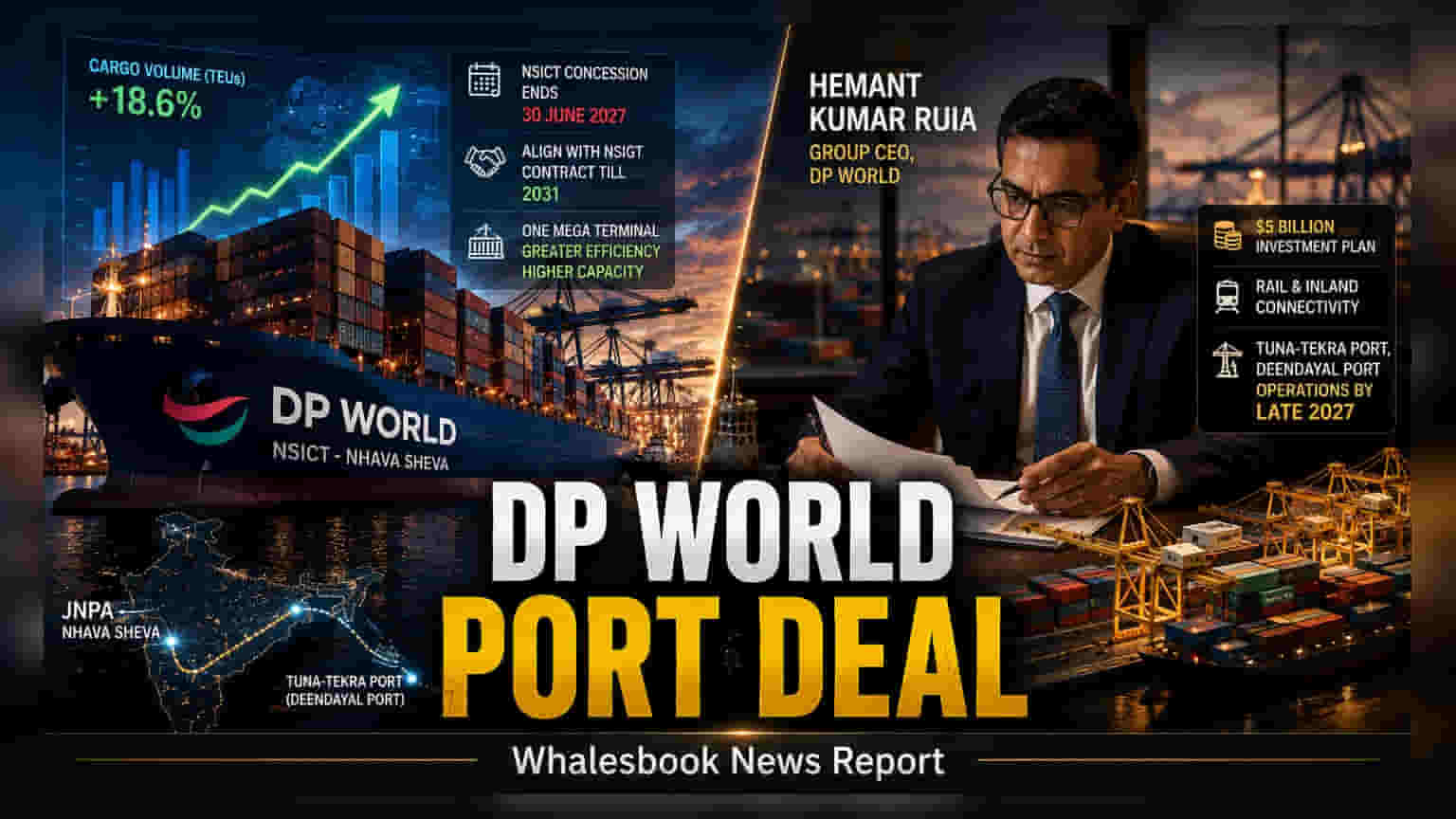 DP World Nhava Sheva Terminal: કન્સેશન લંબાવવા માગ