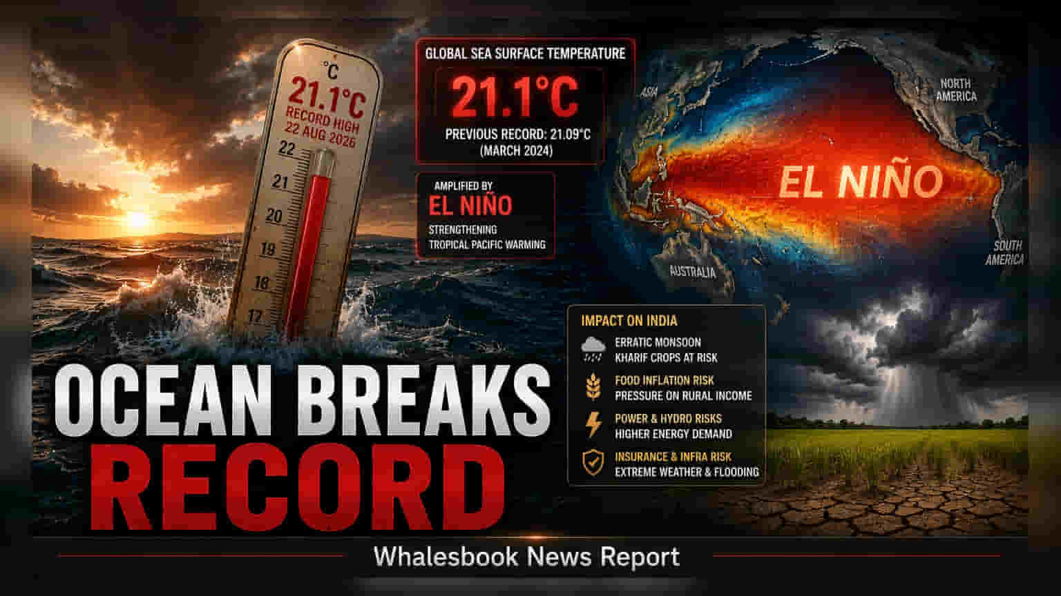 Global Sea Temps Hit Record 21.1°C: Why Indian Investors Should Pay Attention