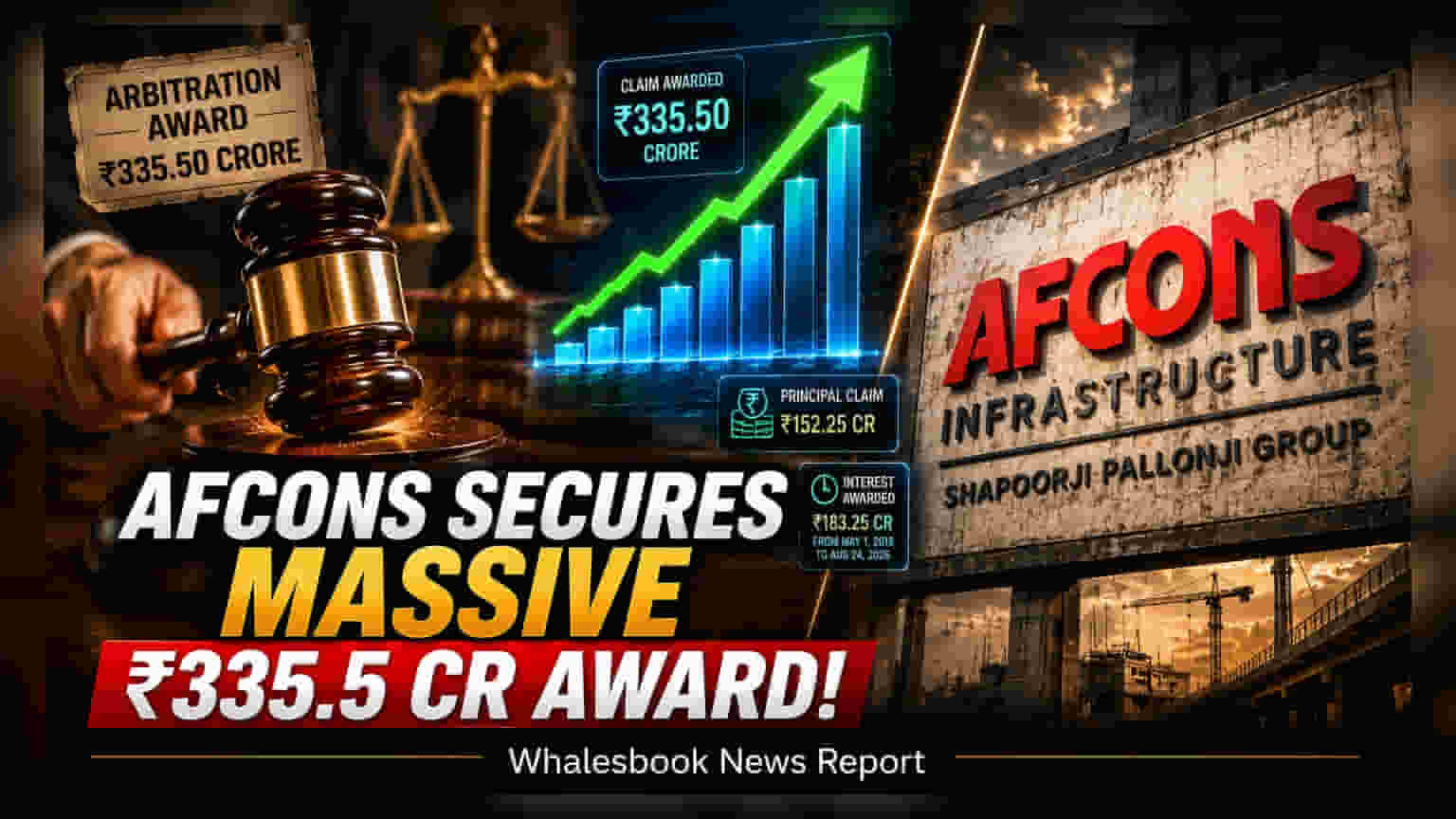 Afcons Infrastructure ને ₹335.5 કરોડનો એવોર્ડ મળ્યો
