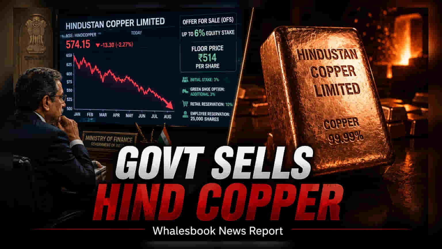 Hindustan Copper OFS Opens With Rs 514 Floor Price