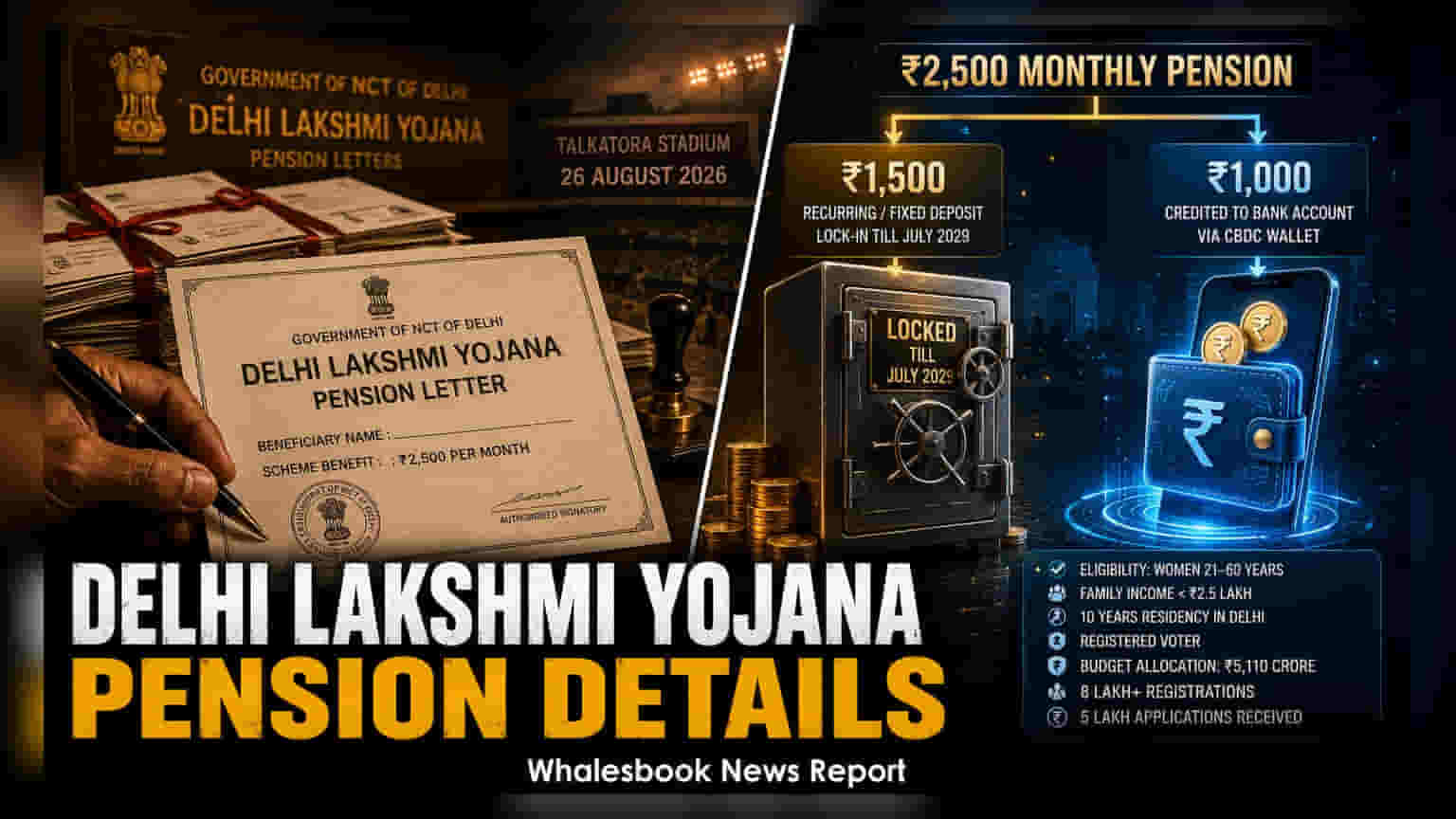 Delhi Lakshmi Yojana: Pension Letters To Roll Out From Aug 26