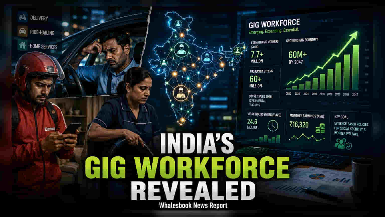 India's 2026 Labour Survey to Start Tracking Gig Workers