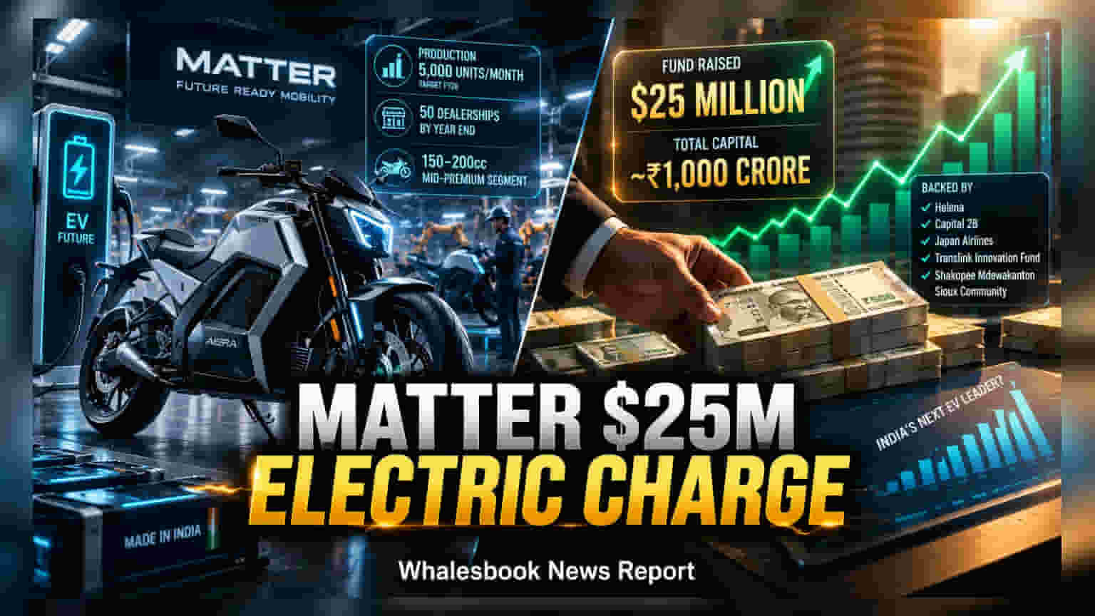 Matter Motor Works Raises $25 Million to Scale Electric Motorcycles