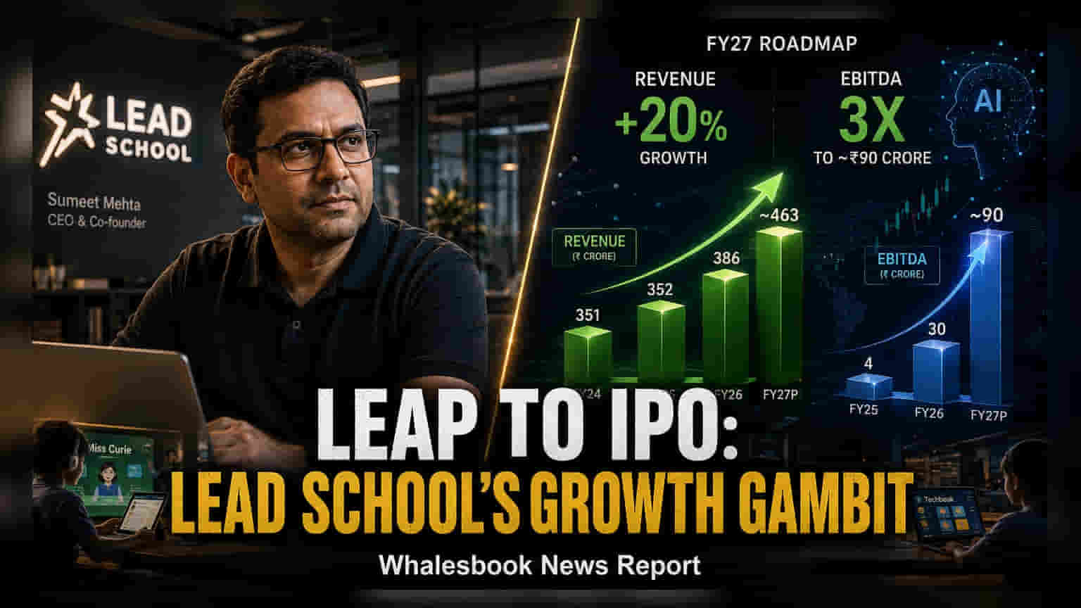 Lead School Plans IPO In 2-3 Years After Targeting 20% Growth