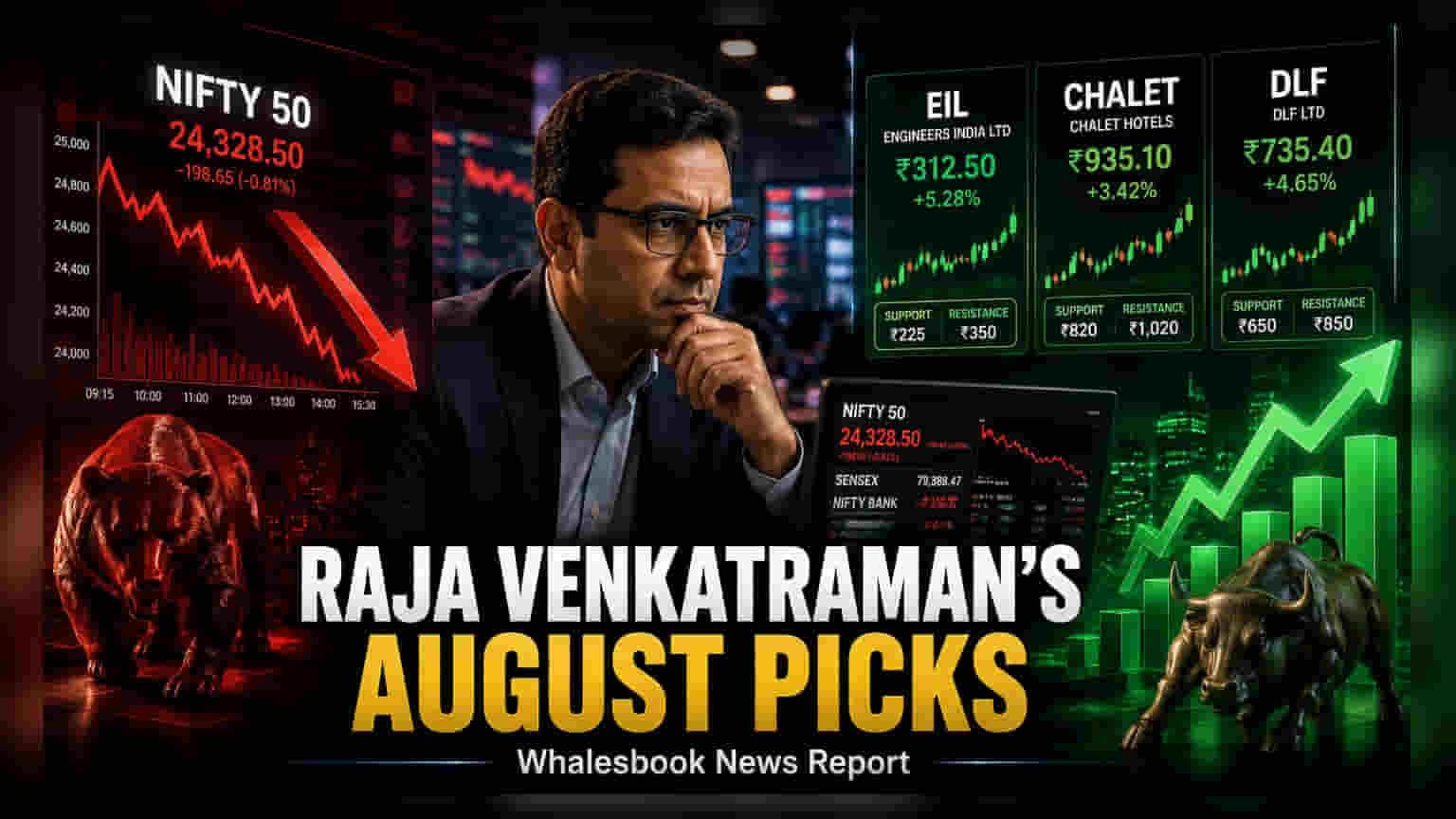 EIL, Chalet Hotels, ਅਤੇ DLF: ਐਨਾਲਿਸਟ Raja Venkatraman ਨੇ ਦੱਸੇ ਖਾਸ ਟੈਕਨੀਕਲ ਲੈਵਲ