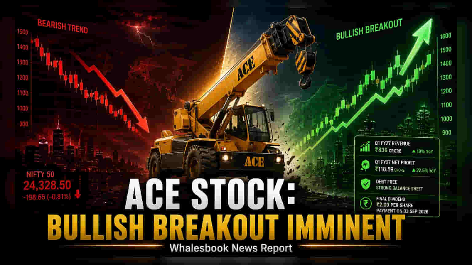 Action Construction Equipment Shares Consolidate; Q1 Profit Jumps 22.5%