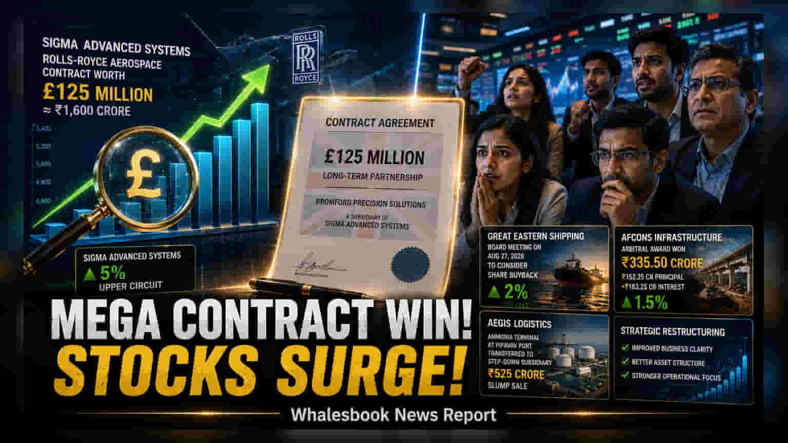 Sigma Advanced Systems Wins £125M Order; GE Shipping Eyes Buyback