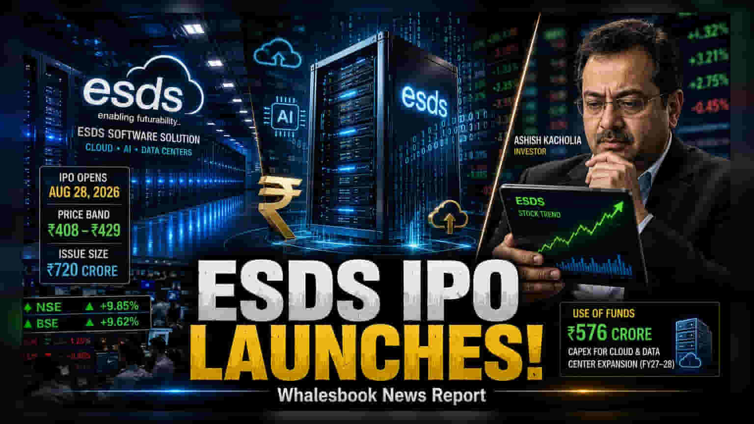 ESDS Software IPO: ₹720 कोटींचा IPO येतोय! शेअरची किंमत ₹408-429.