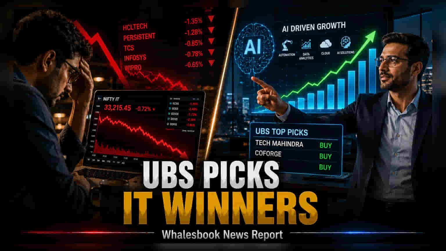 UBS का बड़ा दांव! Tech Mahindra, Coforge, Mphasis हुए 'Buy' लिस्ट में, HCLTech का गिरा 'रेटिंग'