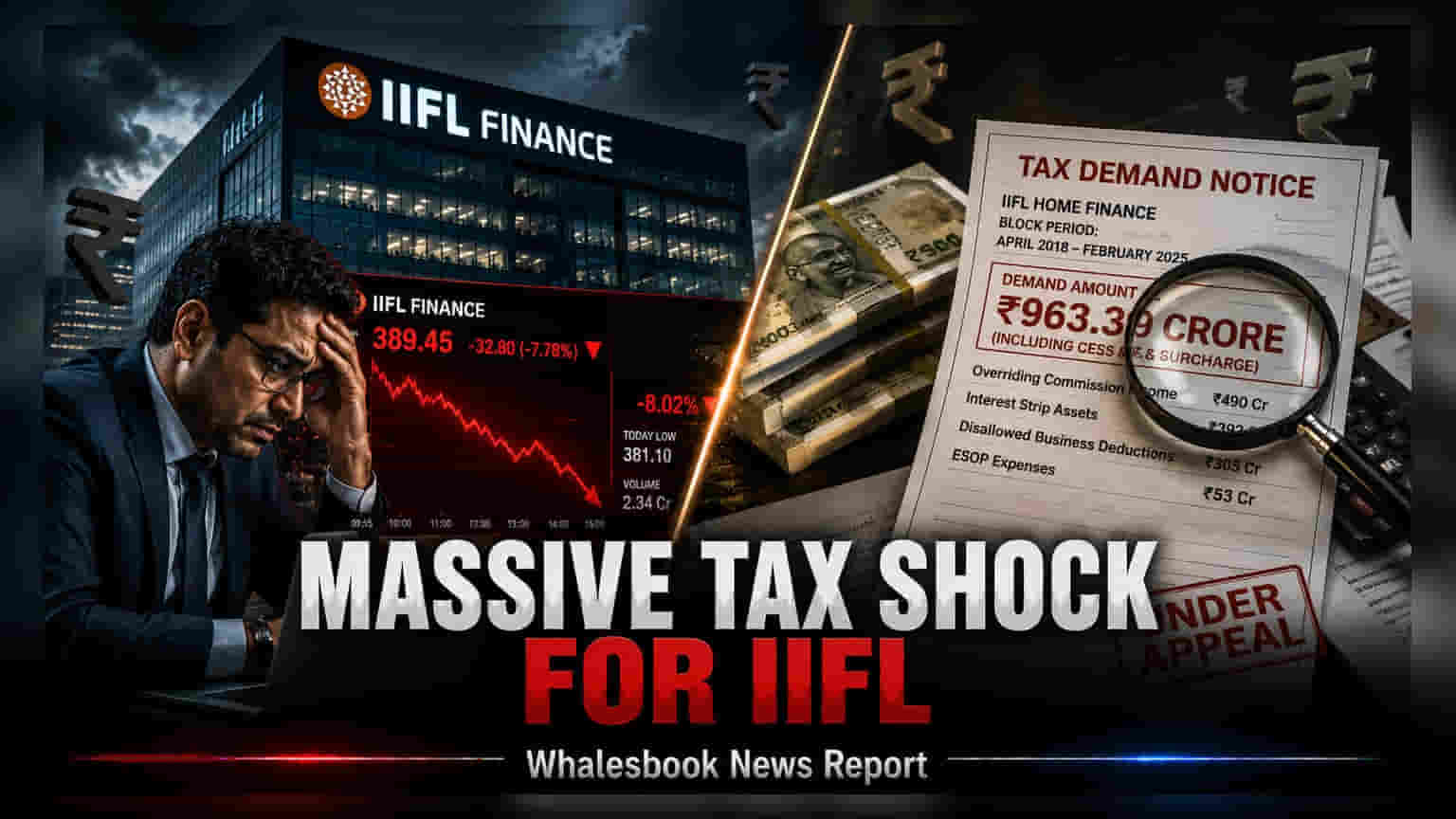 IIFL Finance Share Price: வரி அறிவிப்பால் பங்குகள் சரிவு! ₹963 கோடிக்கு நோட்டீஸ்