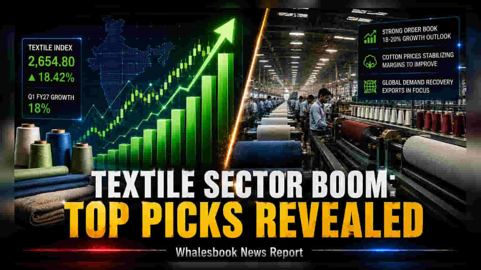 Motilal Oswal Highlights Textile Sector Growth, Names 5 Top Picks