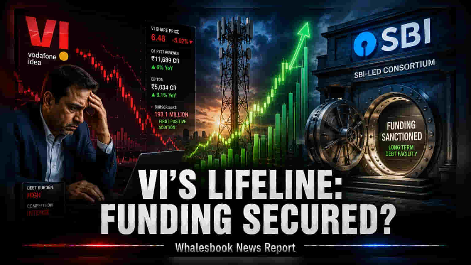 Vodafone Idea Share Price: ₹45,000 करोड़ की फंडिंग पर बड़ी खबर, Vi के शेयर में **5%** की तेजी