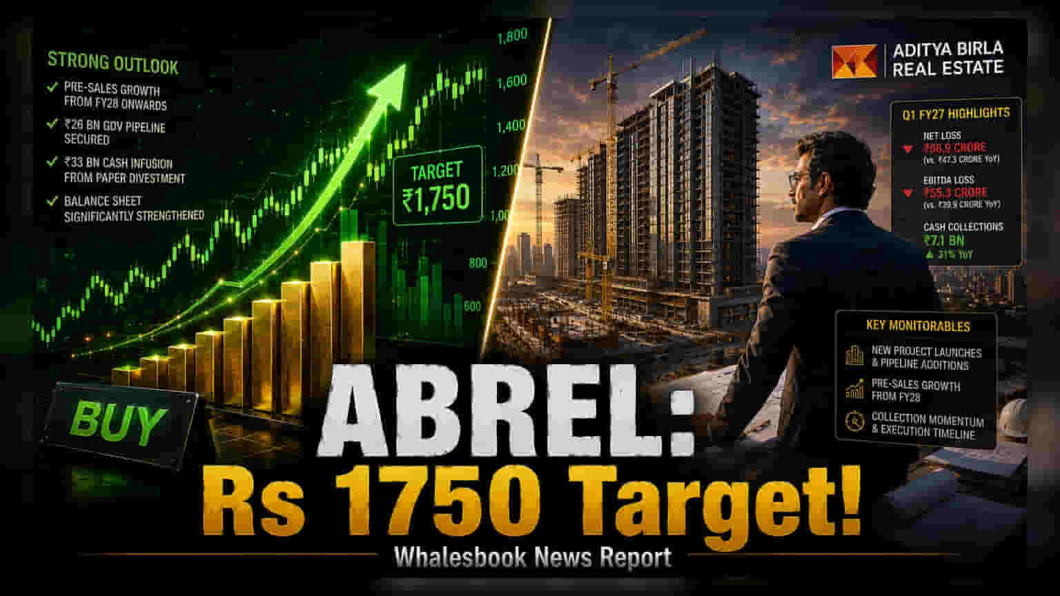 Aditya Birla Real Estate: Emkay Global का 'Buy' रेटिंग बरकरार, टारगेट ₹1,750
