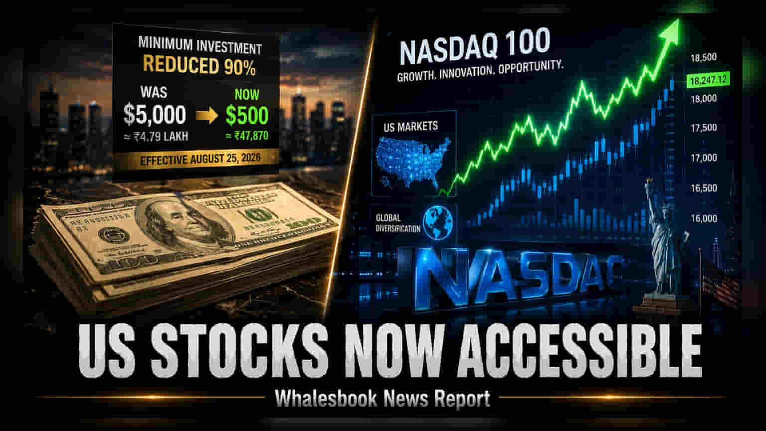 PPFAS GIFT Slashes US Fund Minimum Investment to $500