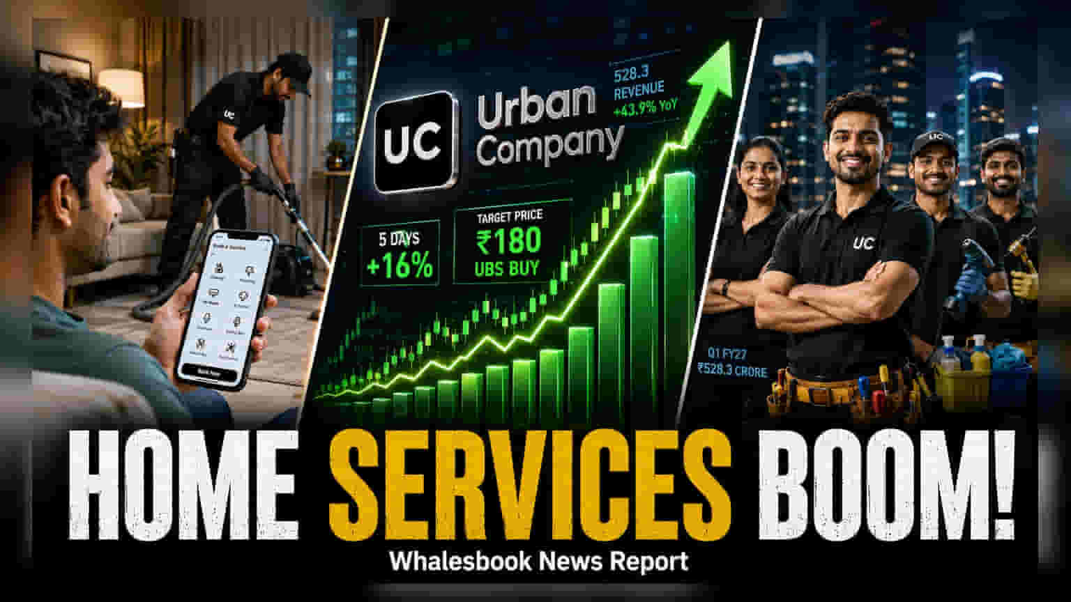 Urban Company Share Price: शेयर **16%** चढ़ा, ब्रोकरेज ने कहा 'खरीदो!'