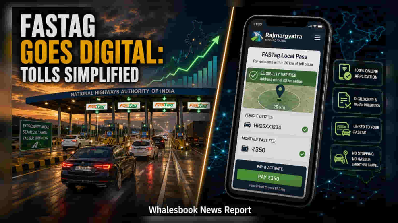 NHAI Digitizes FASTag Local Passes Across 121 Toll Plazas