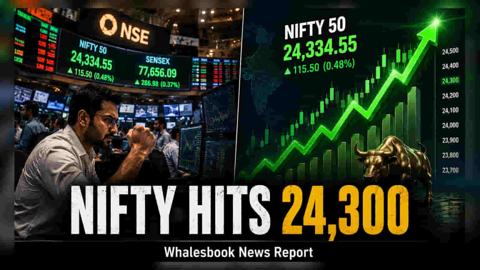 Nifty ਦੀ ਐਕਸਪਾਇਰੀ ਵਾਲੇ ਦਿਨ ਵਾਪਸੀ: **24,334** 'ਤੇ ਬੰਦ, **24,400** ਬਣਿਆ ਵੱਡਾ ਰੋਕ
