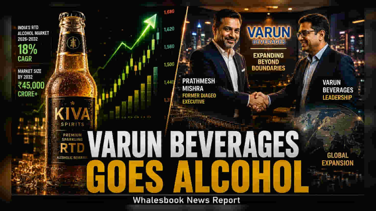 Varun Beverages: இனி சரக்கு பிசினஸிலும் கால் பதிக்குது! KIVA Spirits மூலம் மதுபான சந்தையில் நுழைகிறது